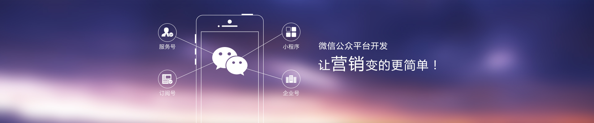 微信及小程序开发，微信二次开发服务，服务号开发，订阅号开发，小程序开发，企业号开发